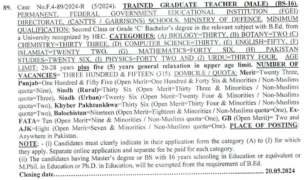 Trained Graduate Teachers (BS-16) Jobs 2024