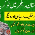 Pakistan Rangers ( BPS-05 To BPS-13 ) Jobs 2024