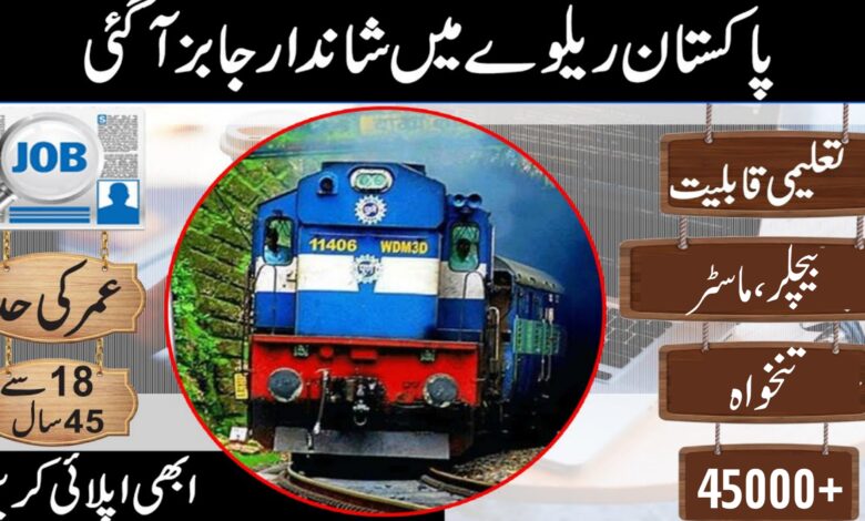 Pakistan Railway Thar Coal Connectivity Project Jobs 2024