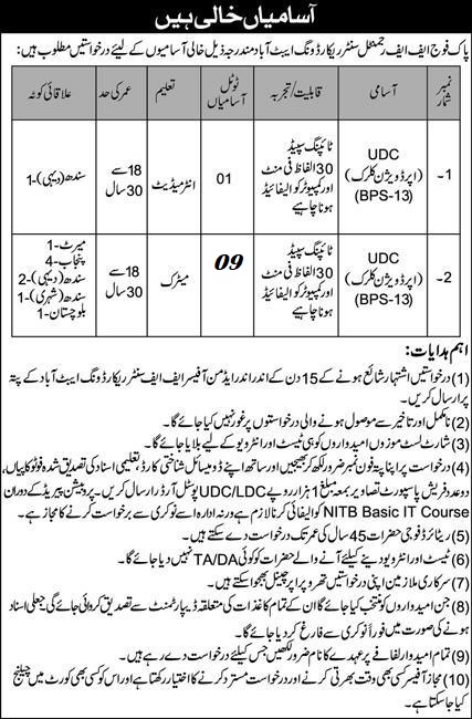 Pakistan Army ( Clerk BPS-13 ) Jobs 2024