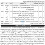 District & Session Court Jobs 2024 