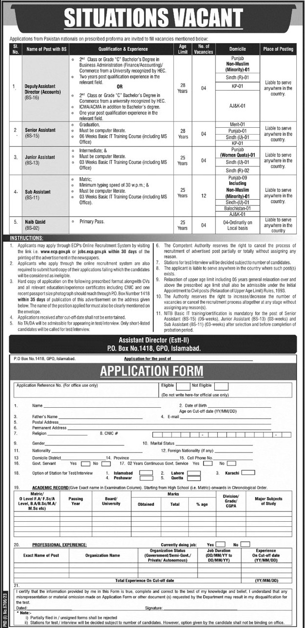 Election Commission of Pakistan ECP Islamabad Jobs 2024