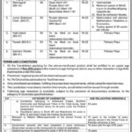 Establishment Division Islamabad ( BS-01 TO BS-14 ) Jobs 2024