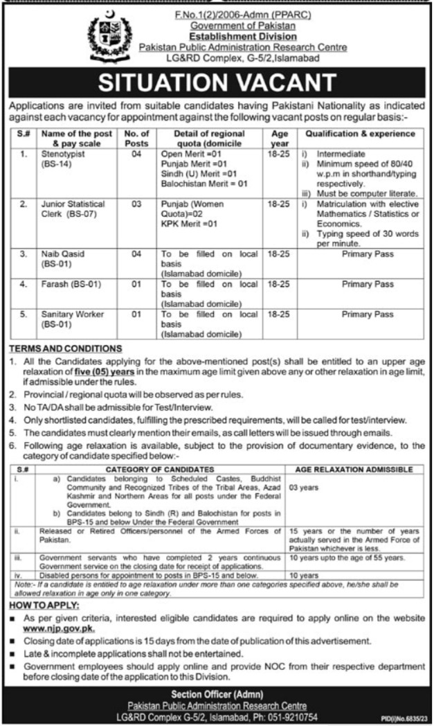 Establishment Division Islamabad ( BS-01 TO BS-14 ) Jobs 2024
