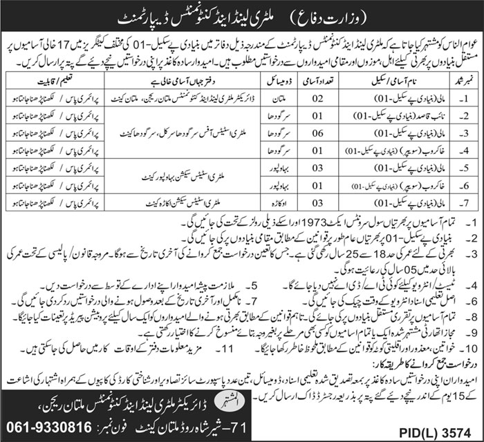 Pak Army Military Lands And Cantonment Department Jobs 2024