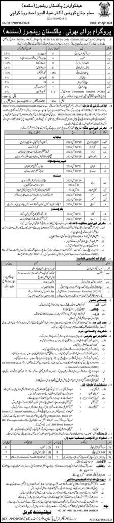 Advertisement Pakistan Rangers ( BPS-05 To BPS-13 ) Jobs