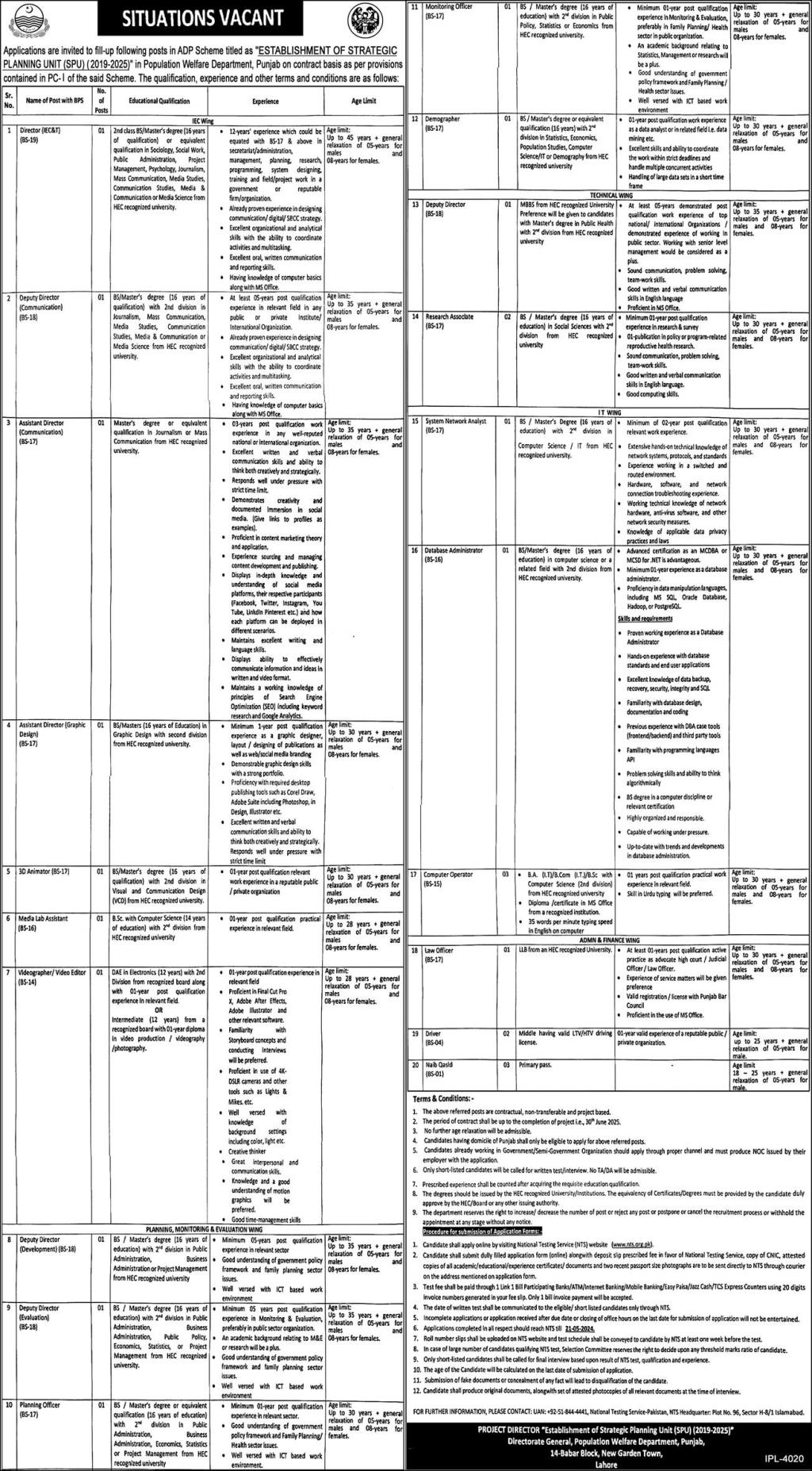 Population Welfare Department Lahore Jobs 2024