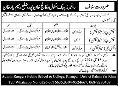 Rangers Public School And College Rahim Yar Khan Jobs 2024