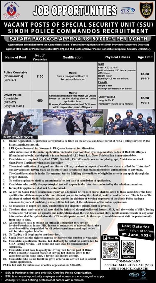 SSU Special Security Unit Jobs 2024
