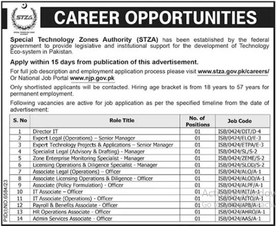 STZA Islamabad Jobs 2024