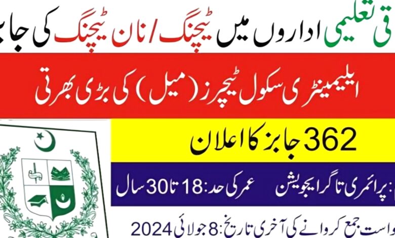 FGEI Federal Govt Educational Institutions Rawalpindi 2024
