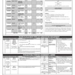 Excise Taxation & Narcotics Control Department Jobs 2024