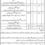 Pakistan Army Ammunition Depot Okara Cantt Jobs 2024