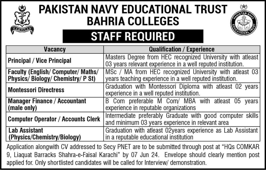 Pakistan Navy Bahria Colleges Jobs 2024