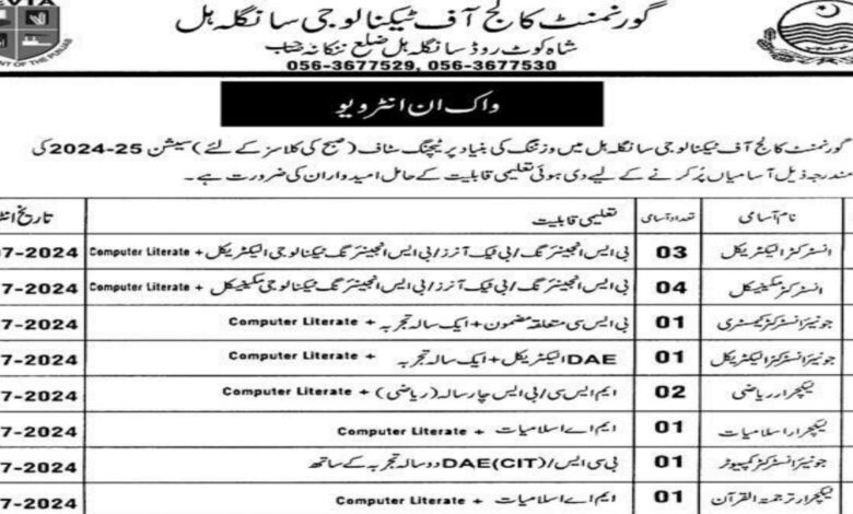 Government College Of Technology Nankana Sahib Jobs 2024