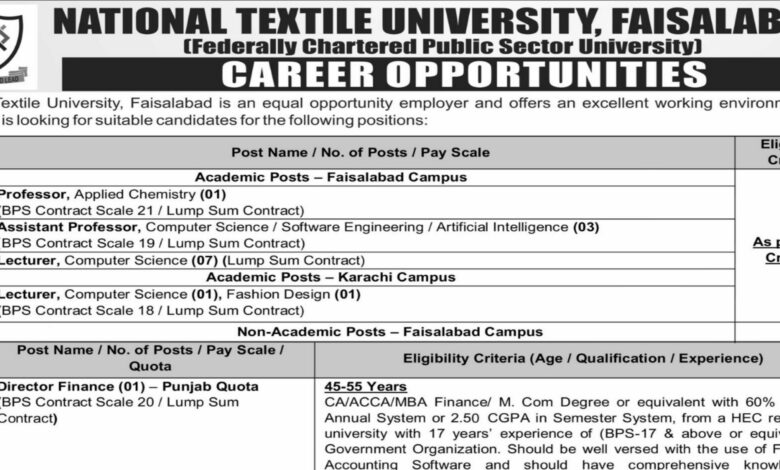 National Textile University NTU Faisalabad Jobs 2024