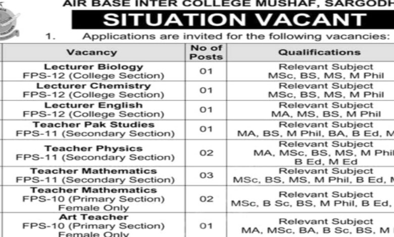 Air Base Inter College Sargodha Latest Teaching Jobs 2024