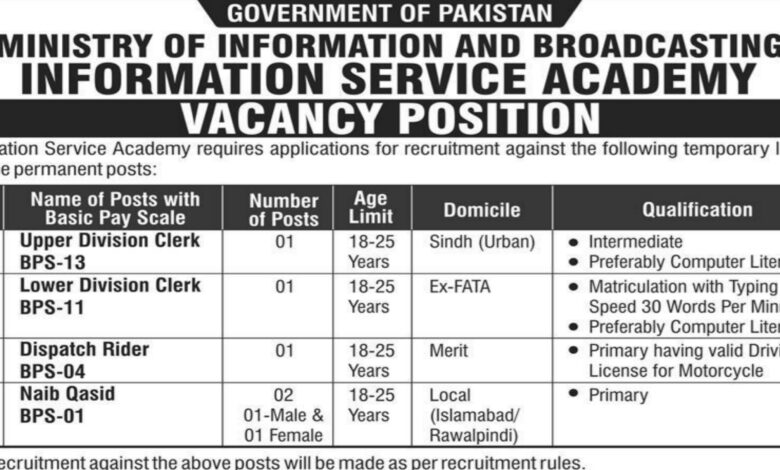 Ministry Of Information & Broadcasting Islamabad Latest Job Opportunities 2024