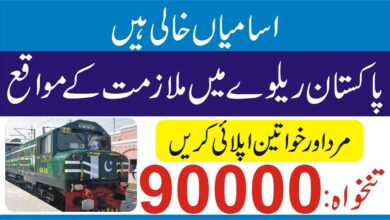 Ministry of Railways Islamabad Jobs 2024