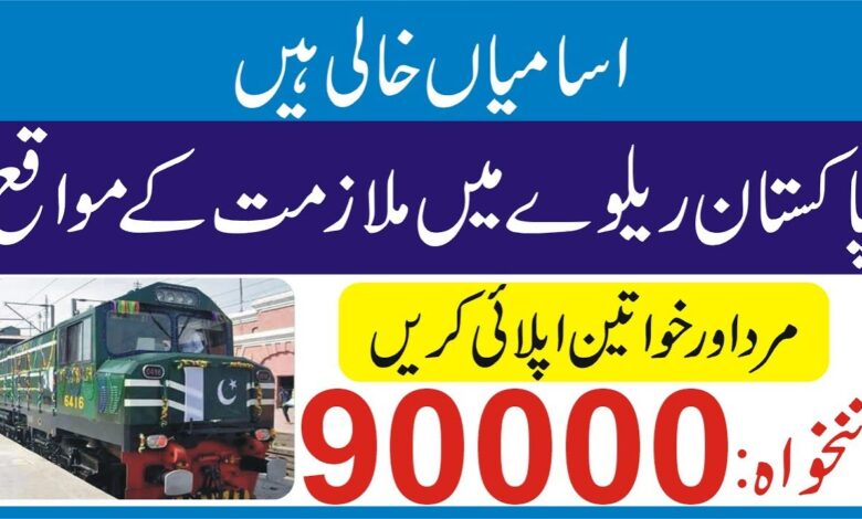 Ministry of Railways Islamabad Jobs 2024