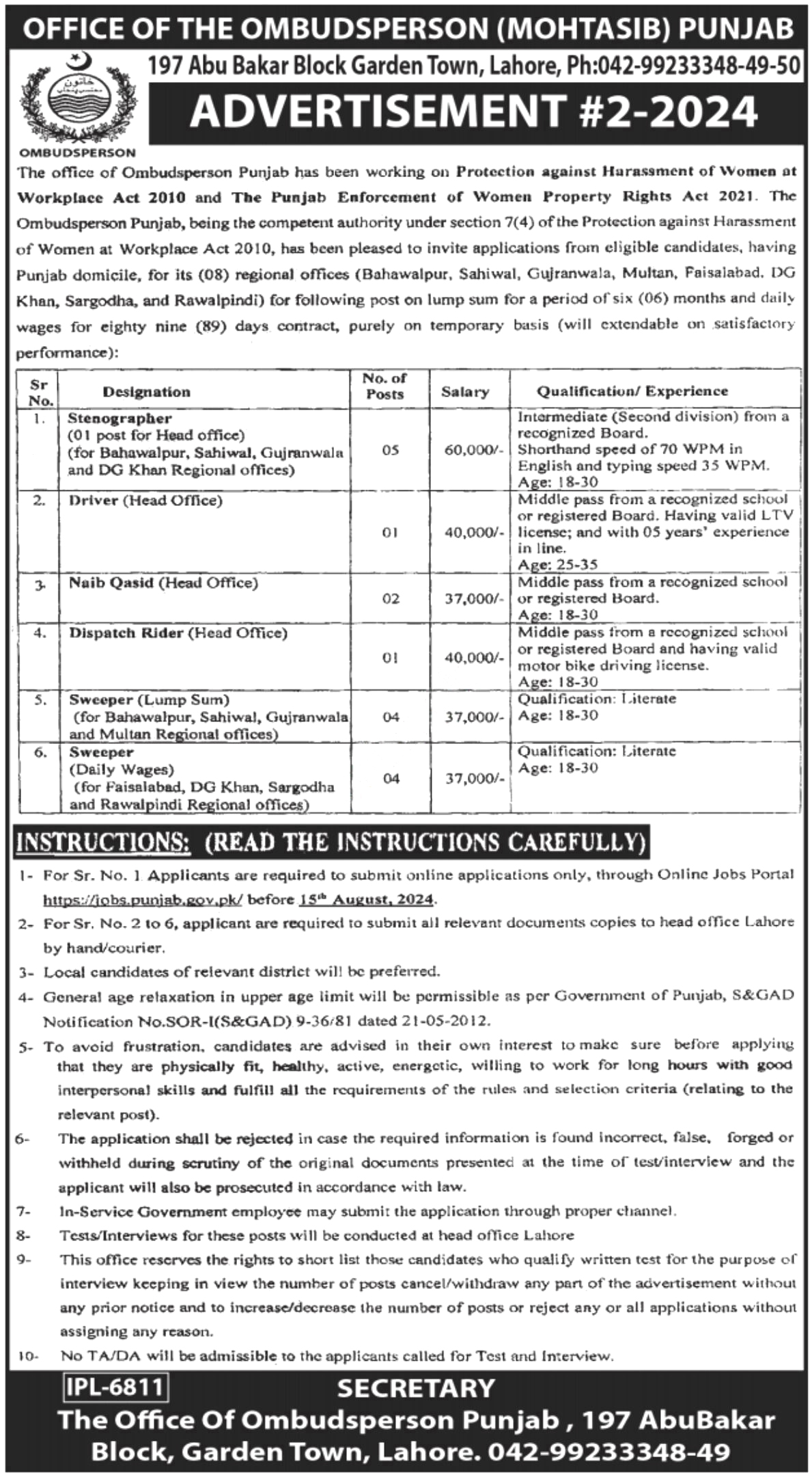 Office Of Ombudsman Punjab Lahore ( Latest Jobs 2024 )