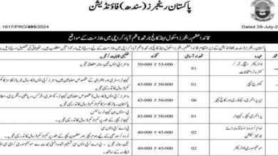 Quaid E Azam Rangers School & College Karachi Jobs August 2024