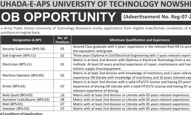 Shuhada-E-APS University Of Technology Nowshera Jobs 2024