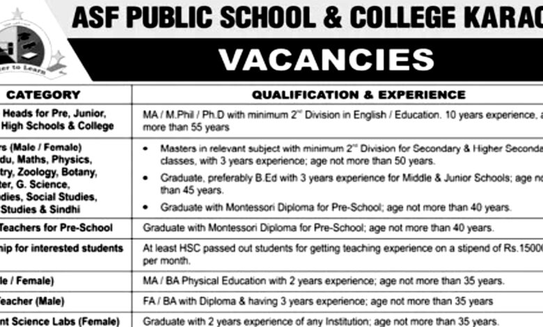 ASF Public School and College Karachi Jobs 2024