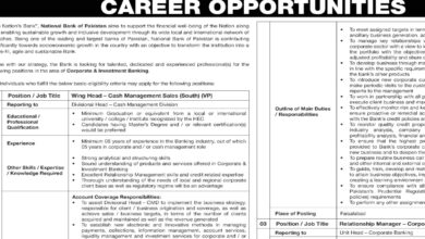 National Bank Of Pakistan NBP Latest Jobs August 2024