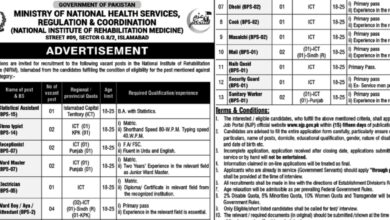 National Institute of Rehabilitation Medicine Islamabad Jobs 2024