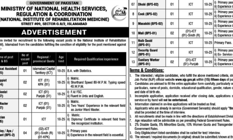 National Institute of Rehabilitation Medicine Islamabad Jobs 2024