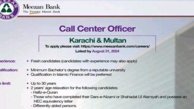 Meezan Bank Call Centre Officer Jobs 2024