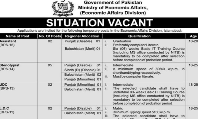 Ministry Of Economic Affairs Islamabad Latest Jobs 2024