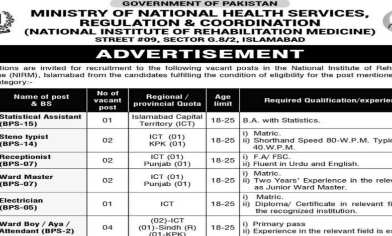 Ministry Of National Health Services Islamabad Jobs 2024