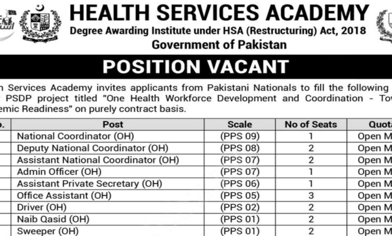 Health Services Academy Islamabad Job Opportunities 2024