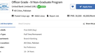 UBL Bank Officer Grade IV Non-Graduate Program Batch 2024