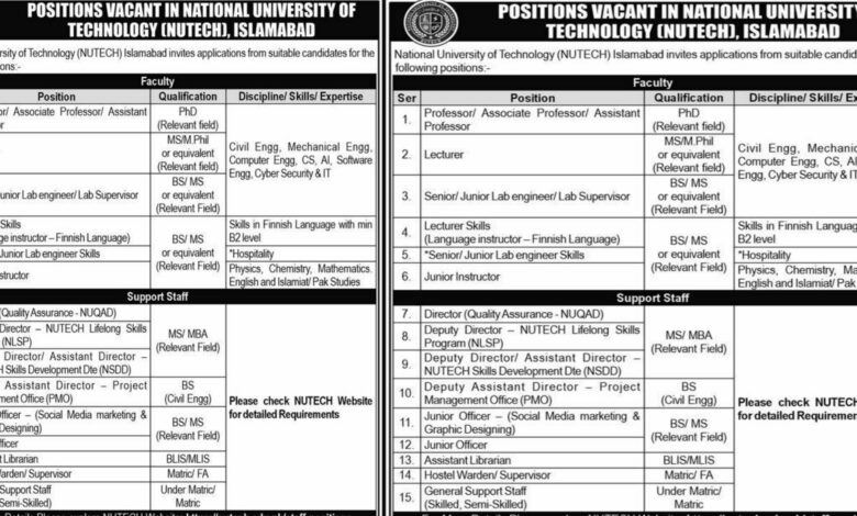 National University of Technology NUTECH Islamabad Jobs 2024