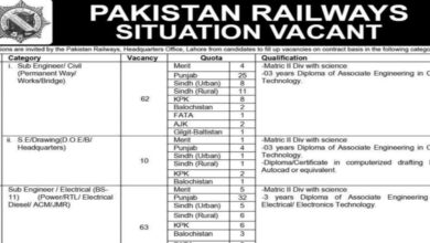 Pakistan Railways Lahore Latest Employement Opportunities 2024