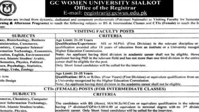 GC Women University Sialkot Jobs 2024 ( Visiting Faculty Required )