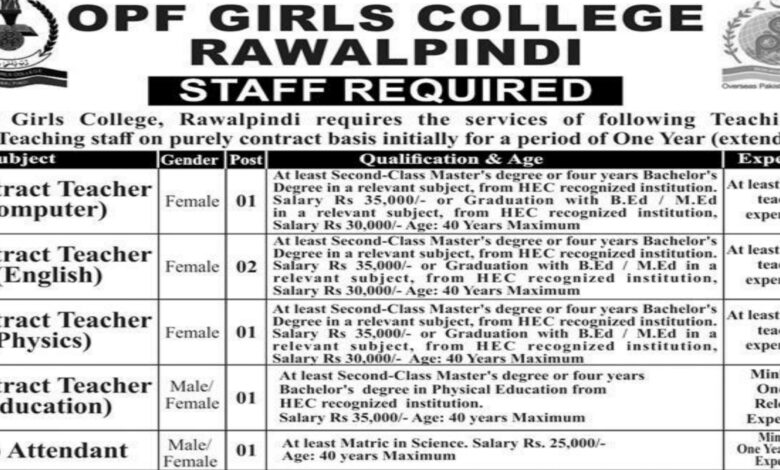 OPF Girls College Rawalpindi Latest Jobs 2024