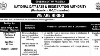 NADRA Islamabad Jobs 2024