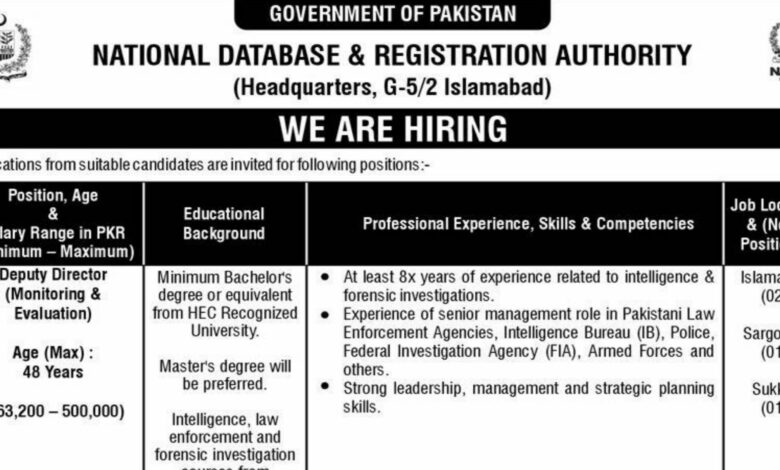 NADRA Islamabad Jobs 2024