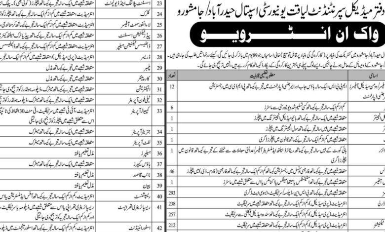 Liaquat University Hospital Hyderabad Jobs 2024