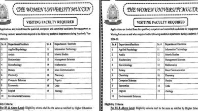 The Women University Multan Jobs