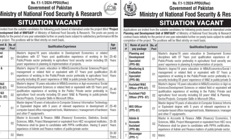 Ministry of National Food Security & Research MNFSR Islamabad Jobs 2024