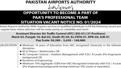 Pakistan Airports Authority PAA Latest Job Opportunities 2024