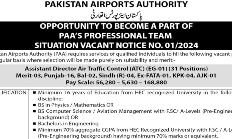 Pakistan Airports Authority PAA Latest Job Opportunities 2024