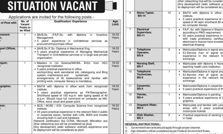 National Institute of Management Latest Employement Opportunities 2024