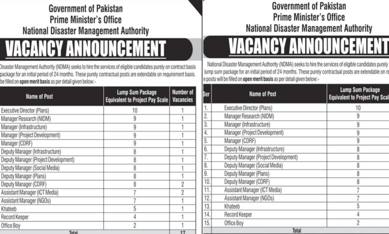 National Disaster Management Authority NDMA Islamabad Jobs 2024