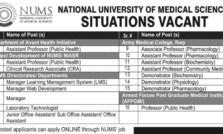 National University Of Medical Sciences NUMS Rawalpindi Jobs 2024